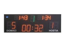 Sport scoreboard SVT17
